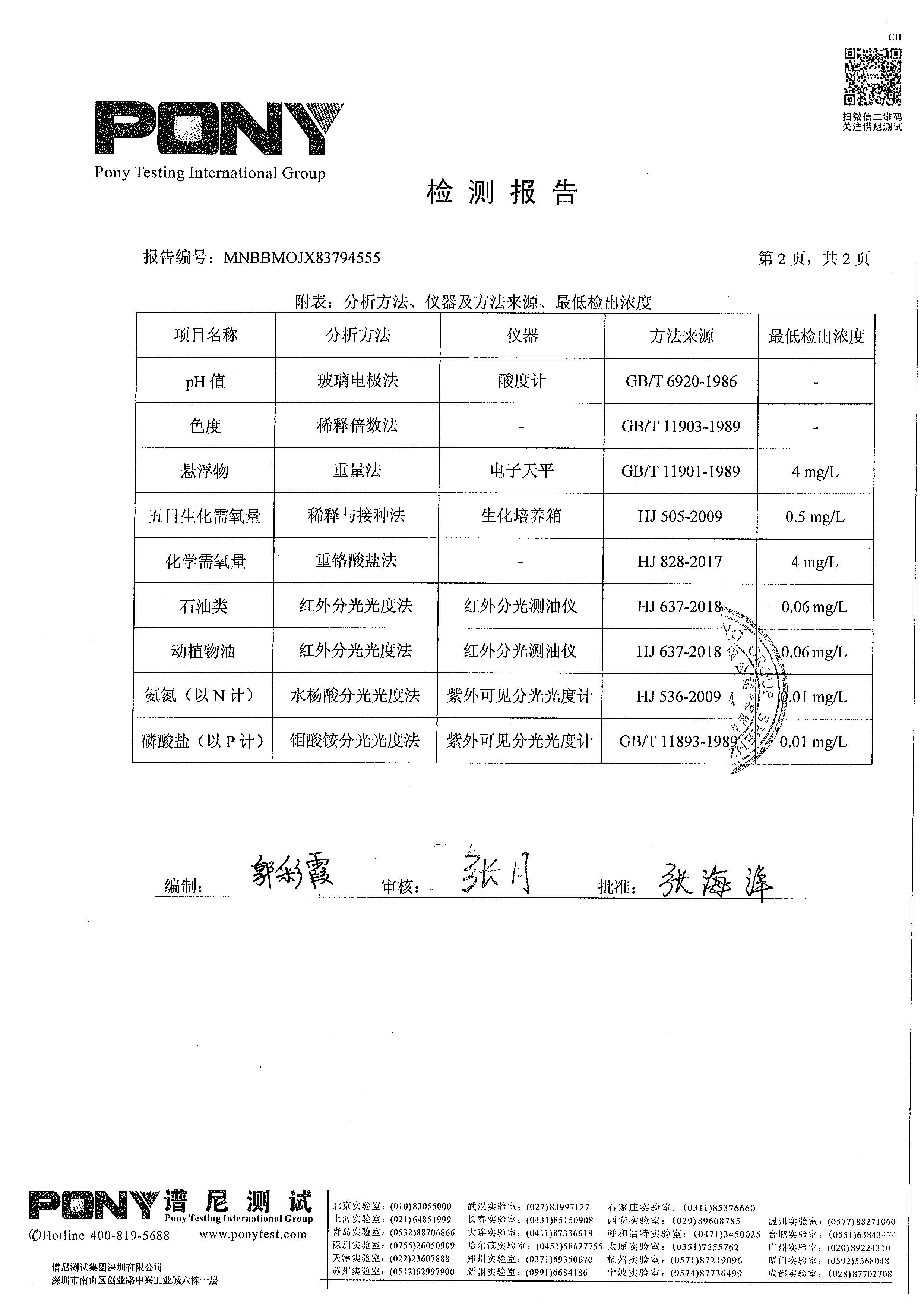 ±GG漣ƽ̨