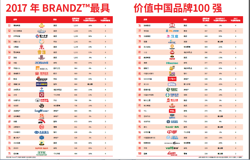 б¦GG¡ª´´ÔìÆæ¼£Æ½Ì¨