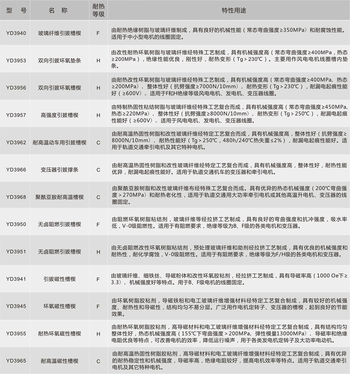 77����-ר������ָ��������ƽ̨