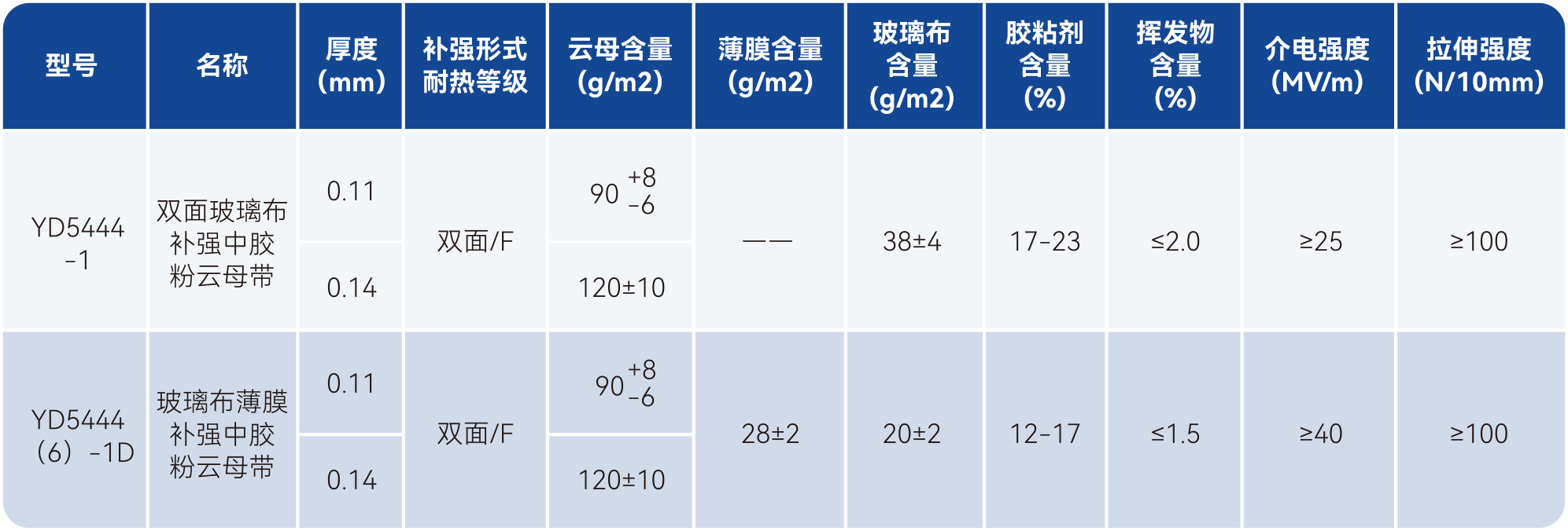 77����-ר������ָ��������ƽ̨