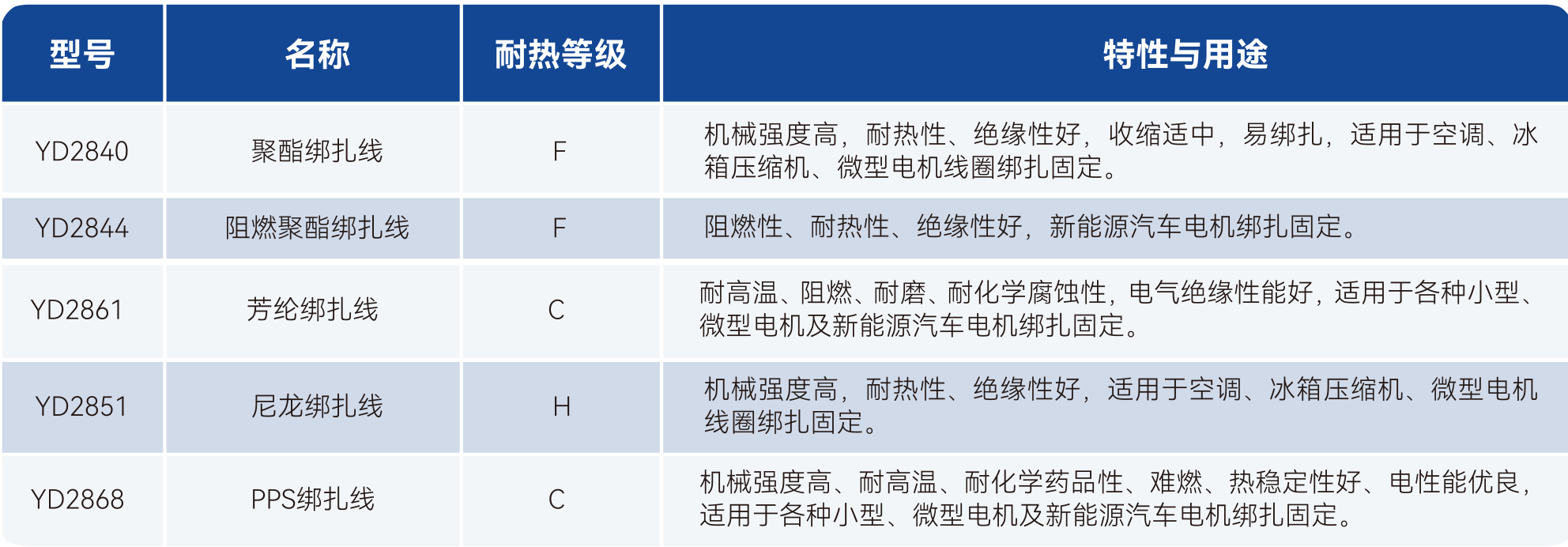 77����-ר������ָ��������ƽ̨