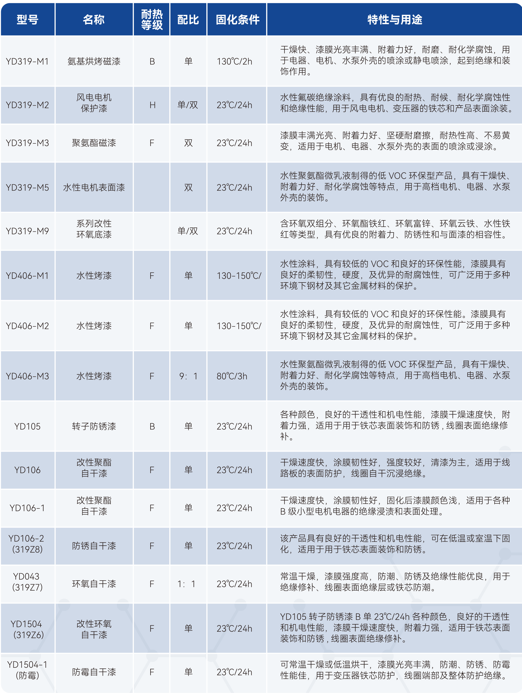 77����-ר������ָ��������ƽ̨