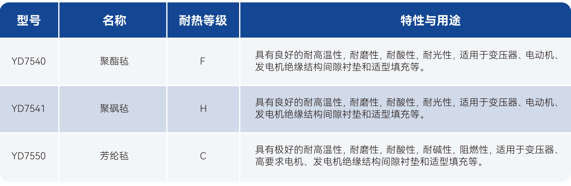 77����-ר������ָ��������ƽ̨